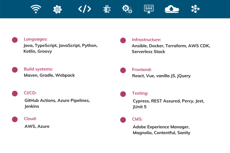 Technologies Poland