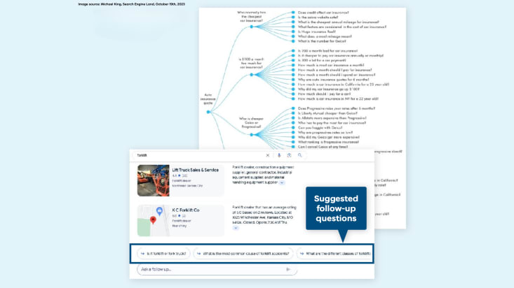 Discoverability Google SGE Image43