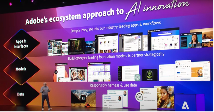 Adobes vision for AI