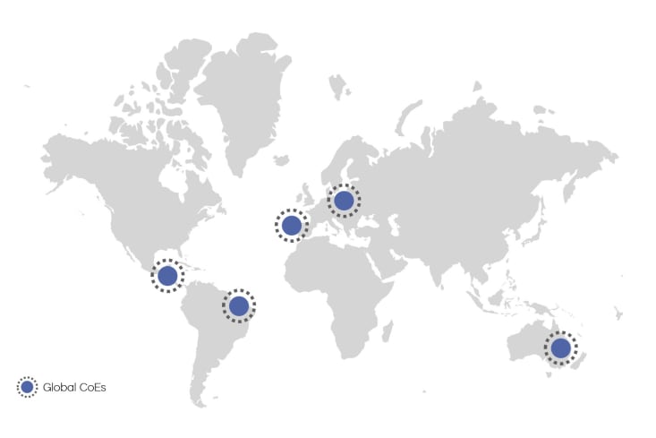Webflow Co Es