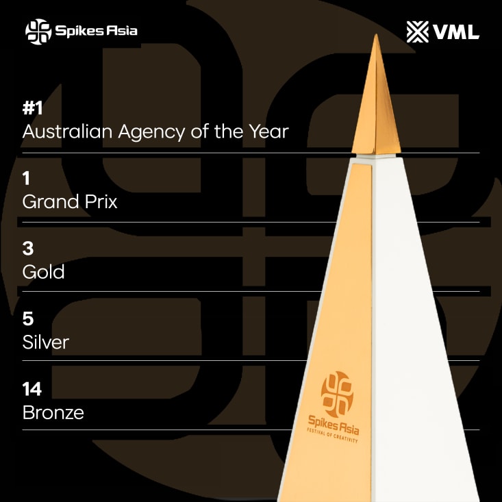 VML's 2025 Spikes Asia Winners