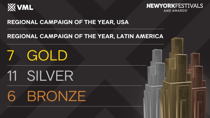AME Awards 2025
