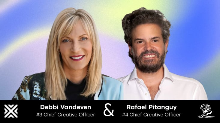 Cannes People Rankings 2025