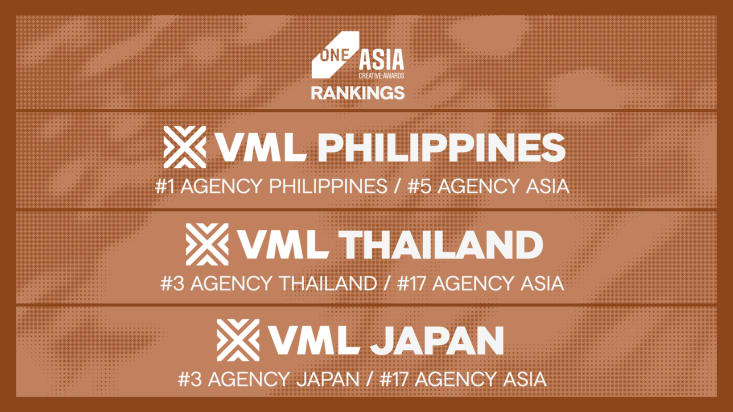 One Show Asia Creative Rankings 2025 16x9 001