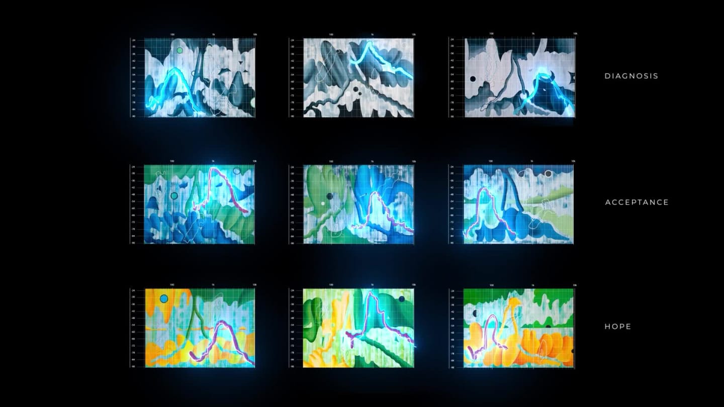 Gilead Paintings of Hope