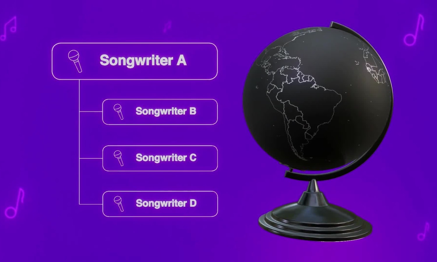 SPOTIFY Money Flows Pinball Final 031824