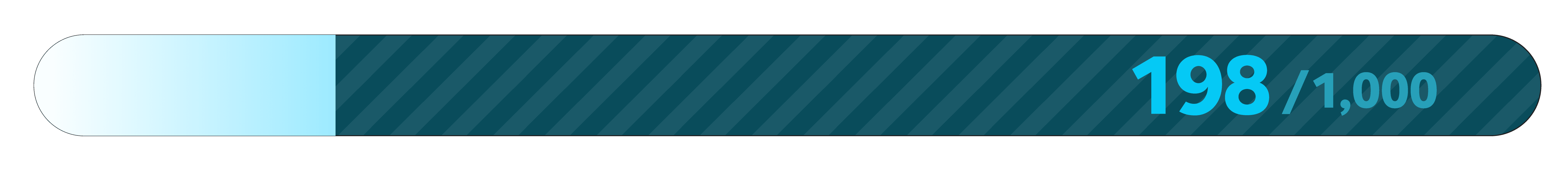 ChairChallengeHermanChart_1