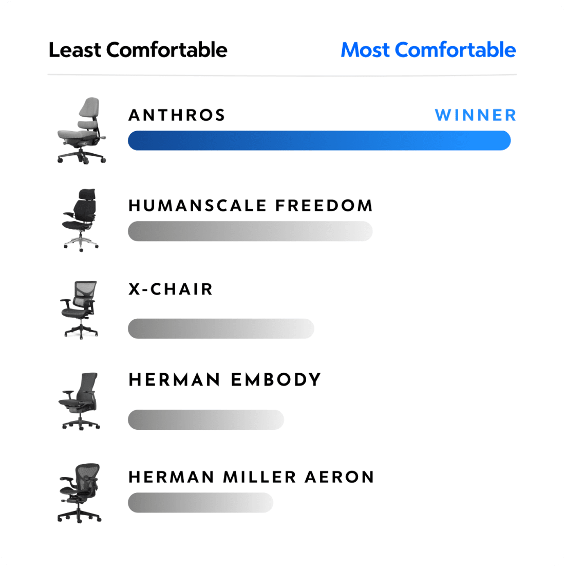 image 225
