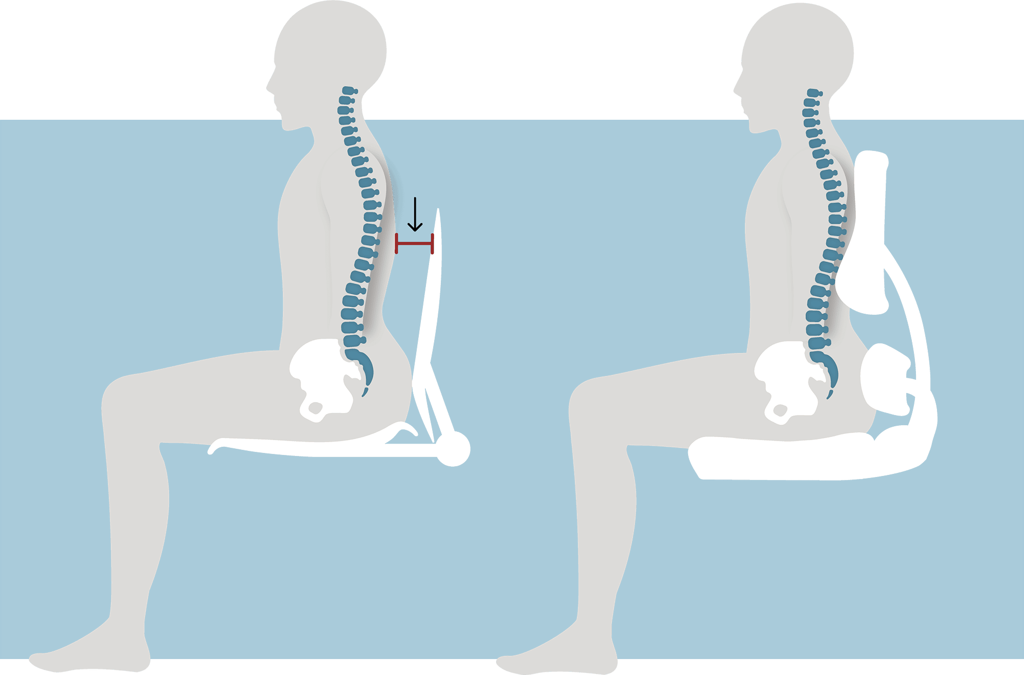 lower-upper-support-img