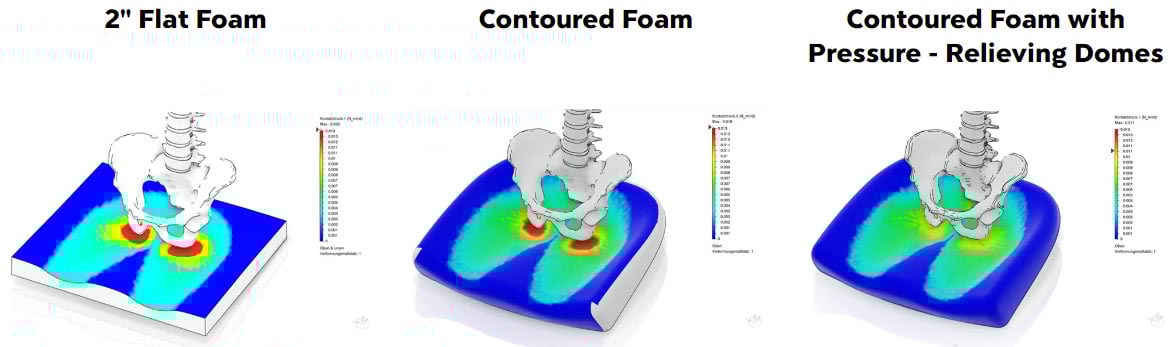 Preview image for Best Office Chair Seat Cushion PT.1- Pressure Mapping