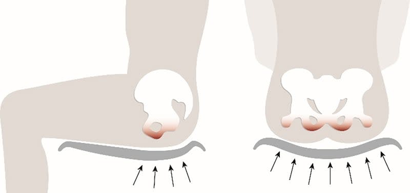 Preview image for Best Office Chair Seat Cushion PT.2- Peak Pressure Index