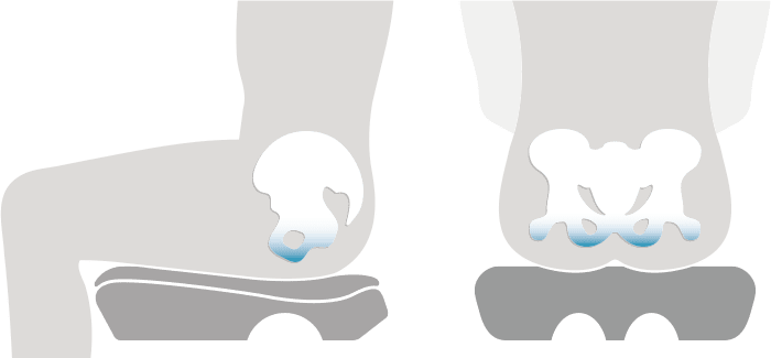 b3