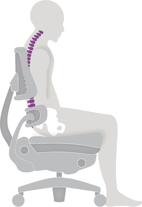 bad_posture_outline