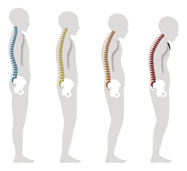 four-postures-img