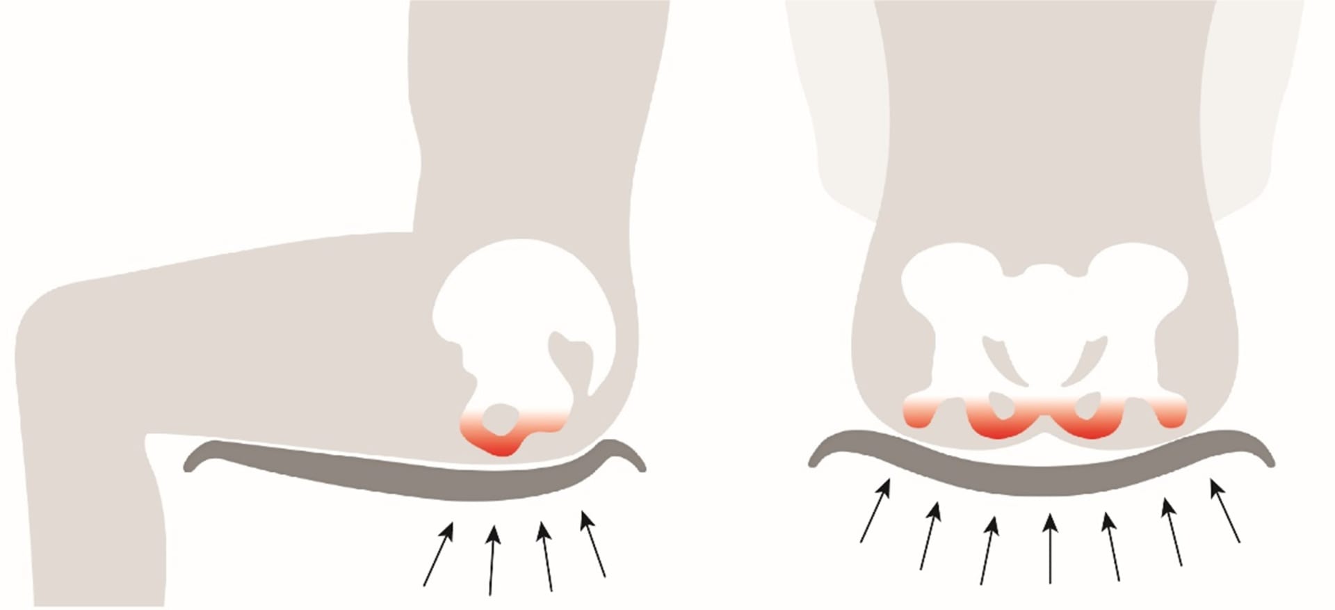 thin-cushion