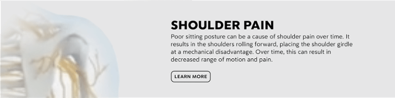 Should Pain - Learn More CTA