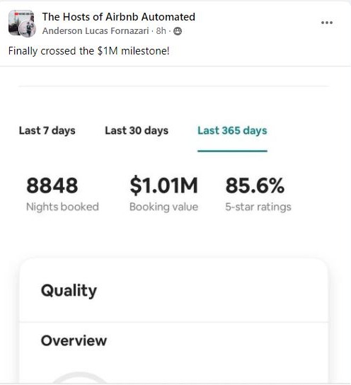 Anderson Lucas Fornazari — $1.01M milestone, 8,848 nights, 85.6% 5-star