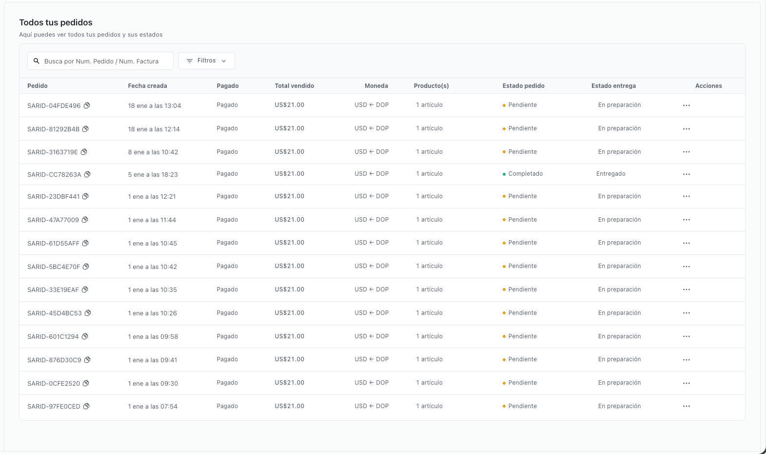 Tabla de gestión de pedidos en Douvery Center