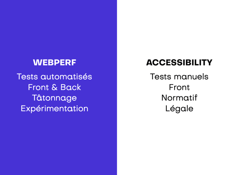 Accessibilite Vs WebPerf - Webperformance We Love Speed Paris 2023