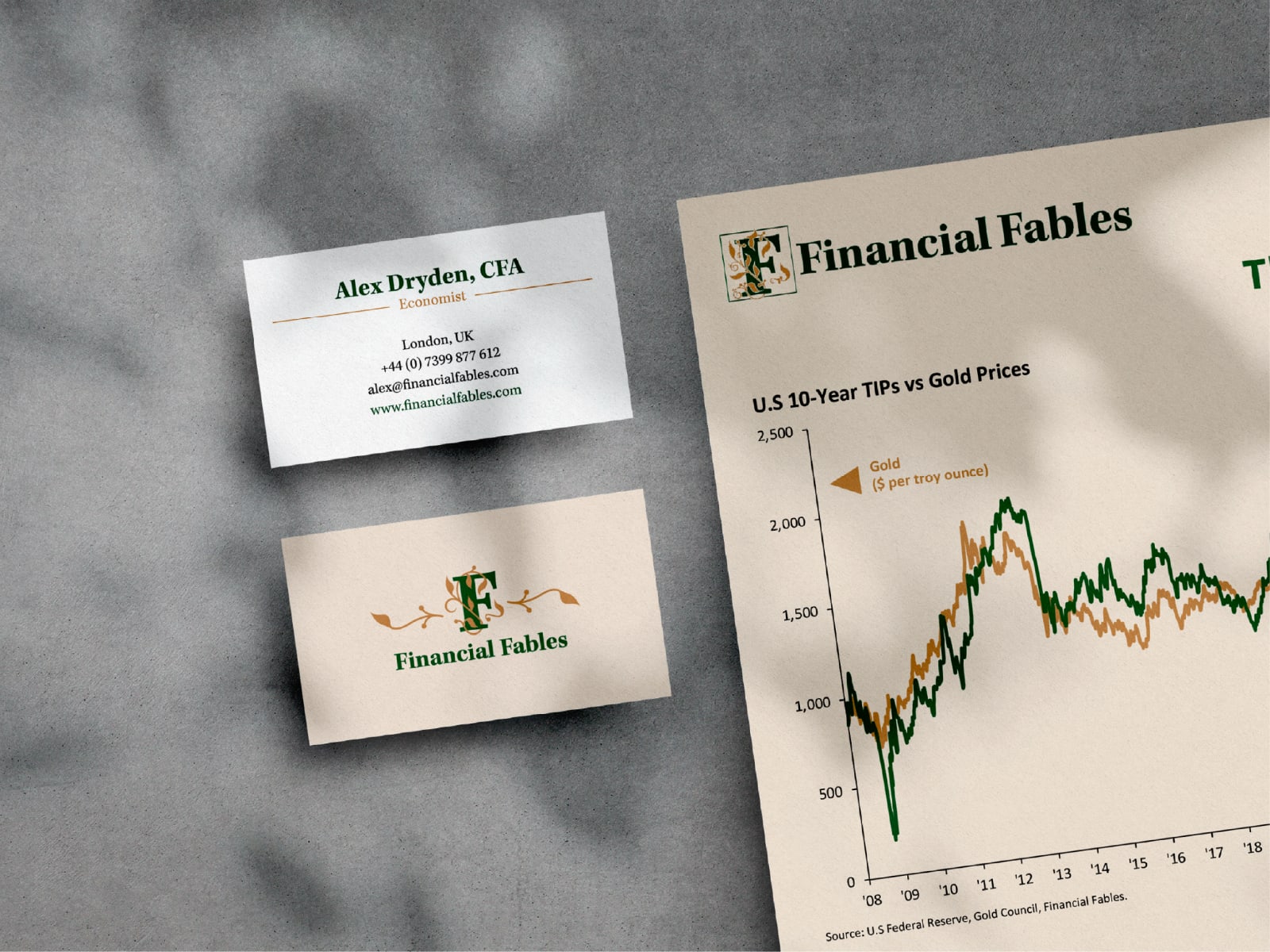 Financial Fables business card