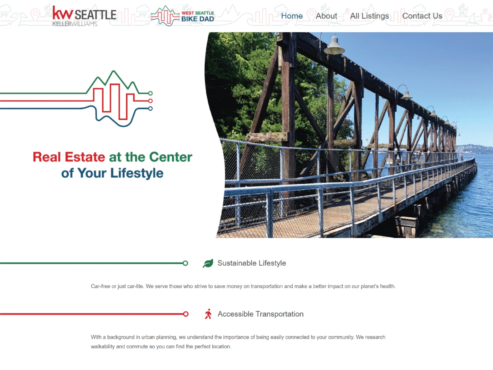 West Seattle Bike Dad website — Real Estate at the Center of Your Lifestyle