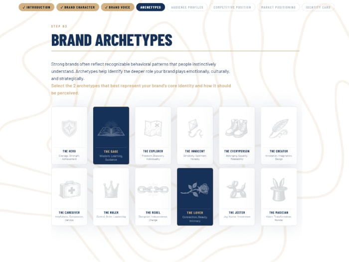 Strategic Discovery tool