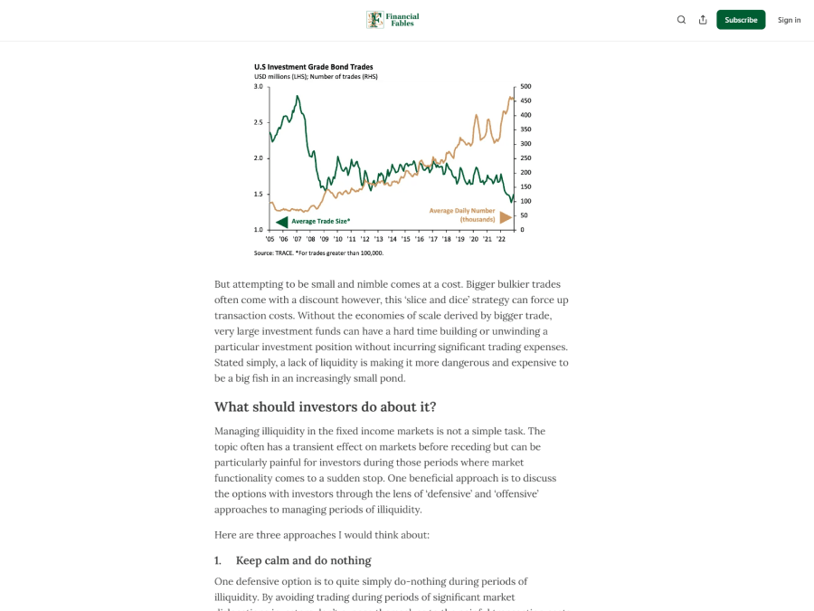 Financial Fables editorial chart