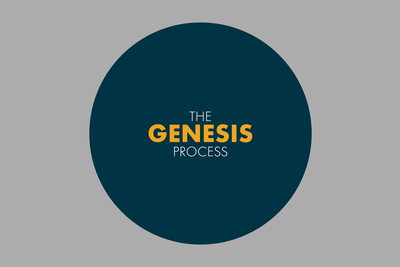 Genesis Homes 6-step process to get your project to market