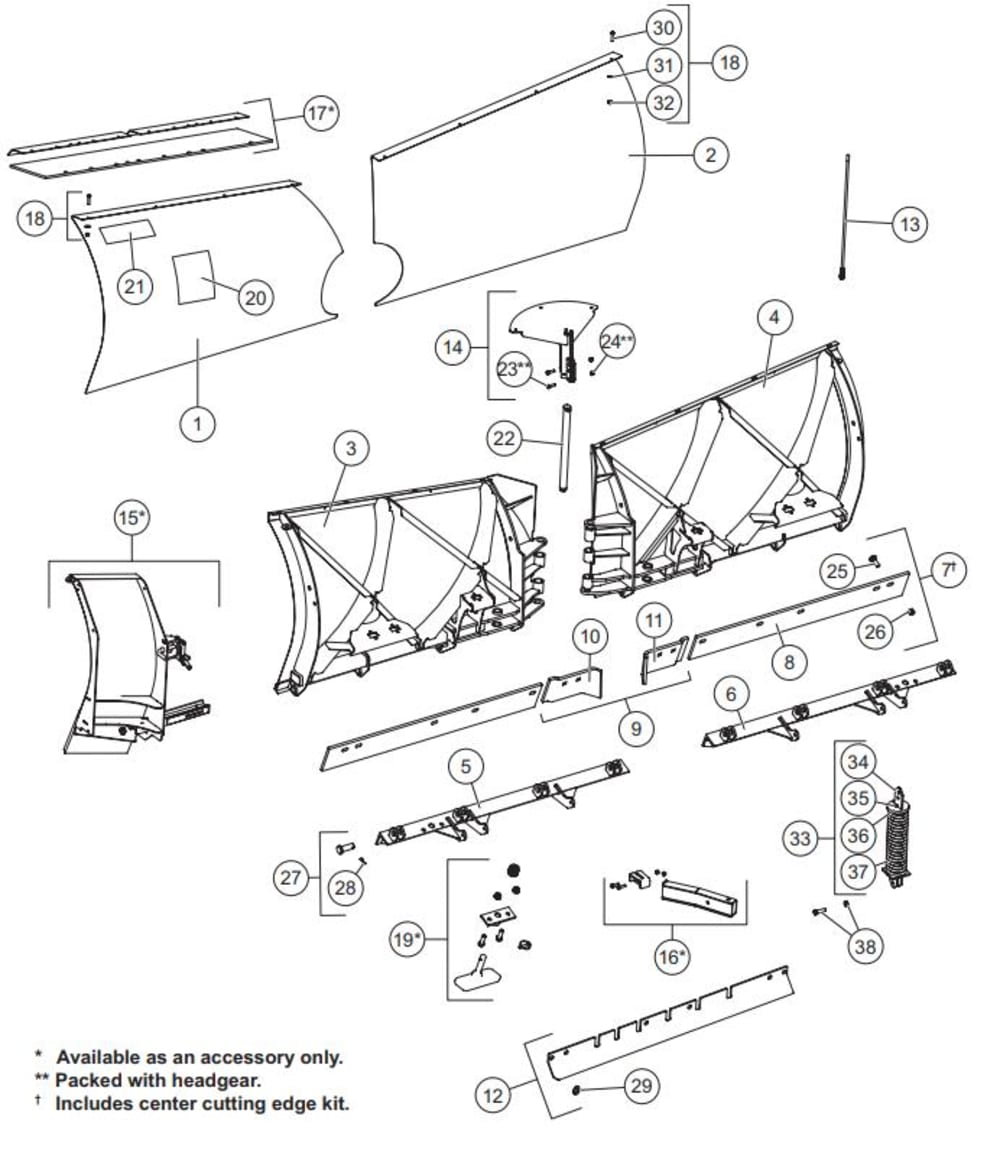 FISHERPLOW