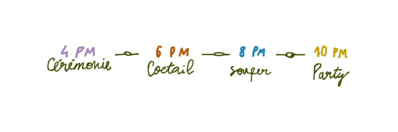 Programme du mariage