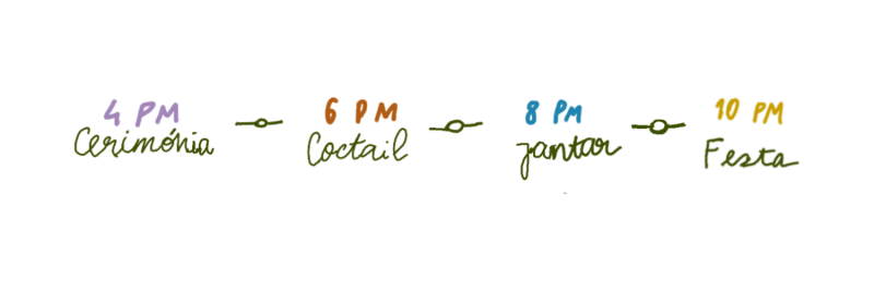 Programa do casamento