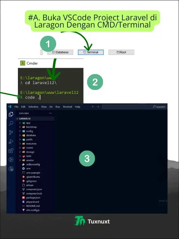 Cara Pertama dengan Terminal Laragon