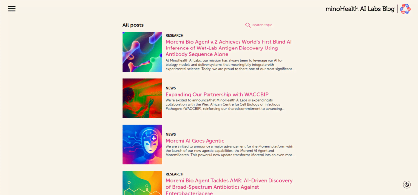 Blog Index Design