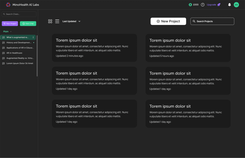 Moremi Collaborate Dashboard