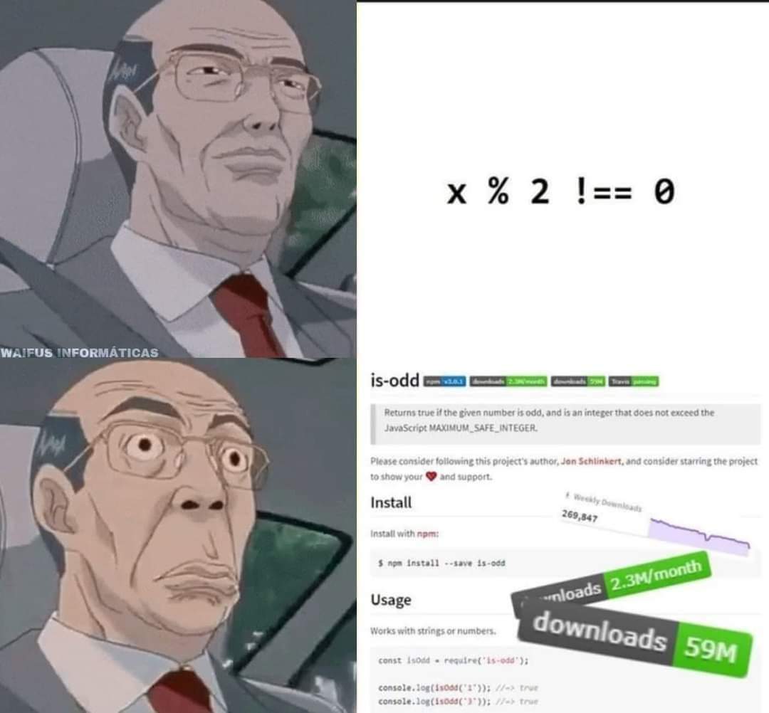 Meme de pares e impares en programación