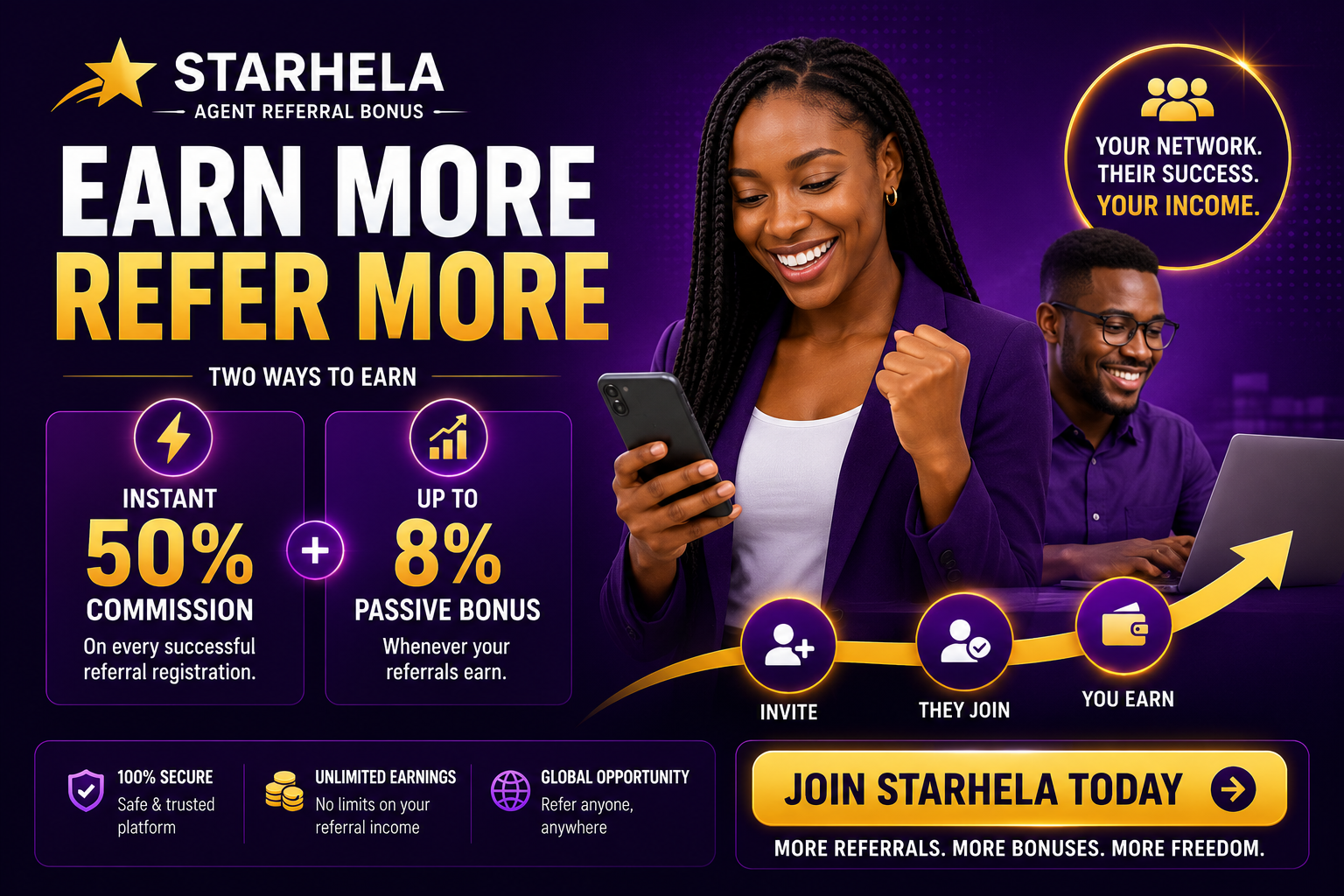 Agent referral program earn passive income