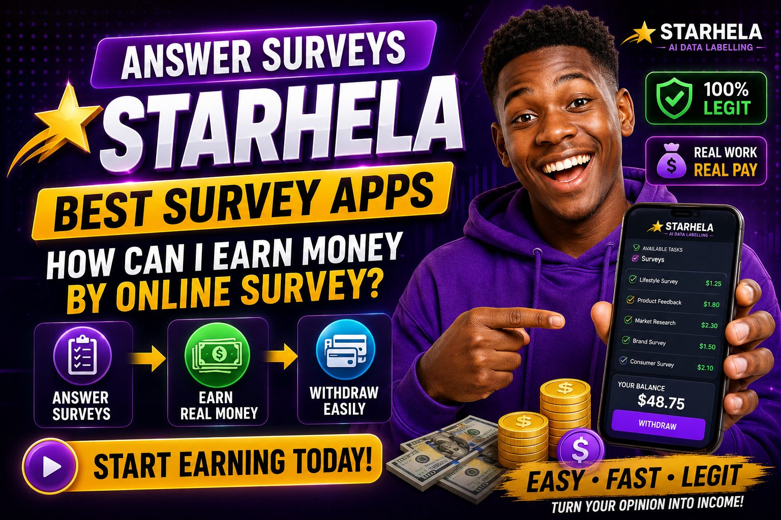 Paid online surveys Kenya earn money