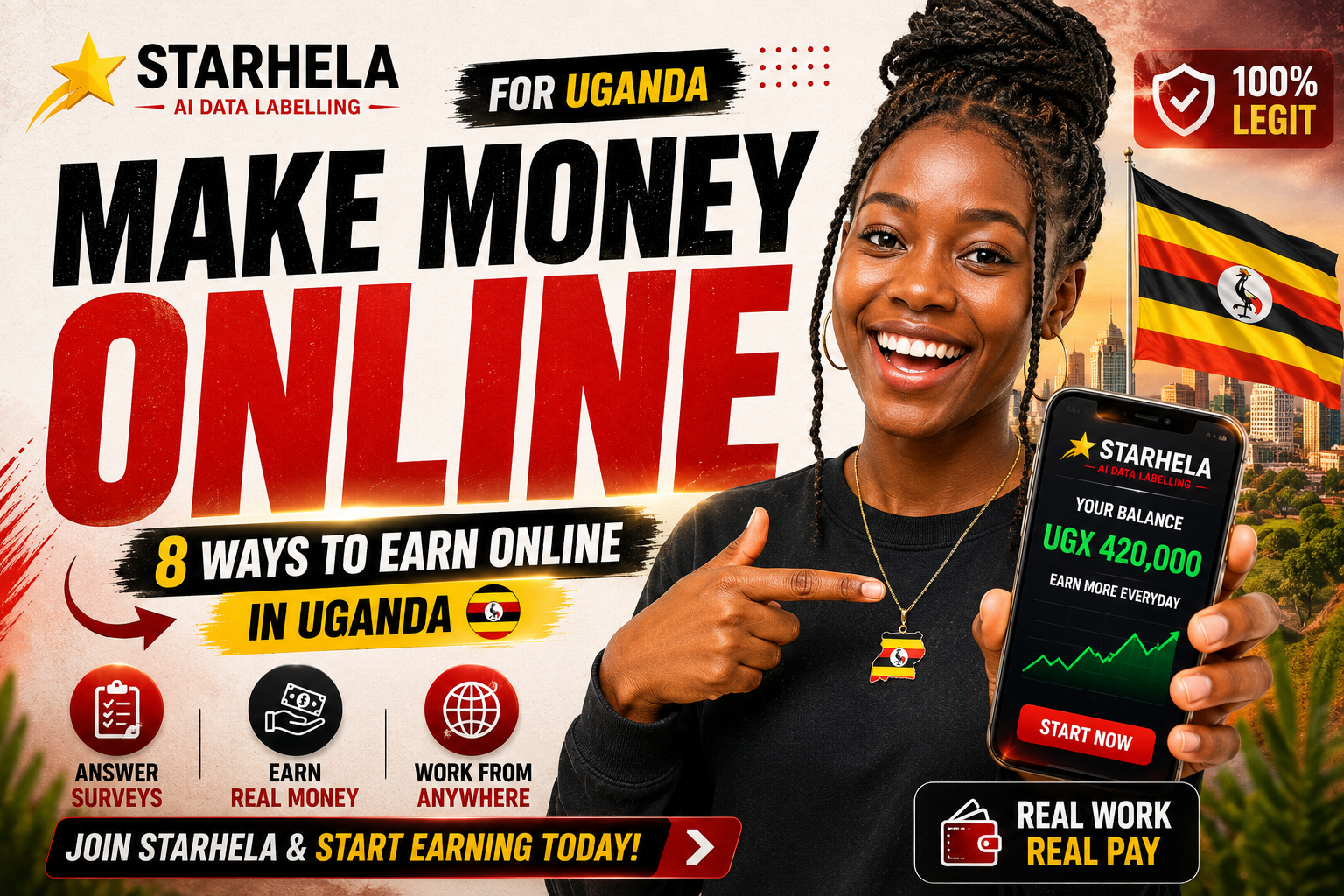 StarHela Uganda earning illustration