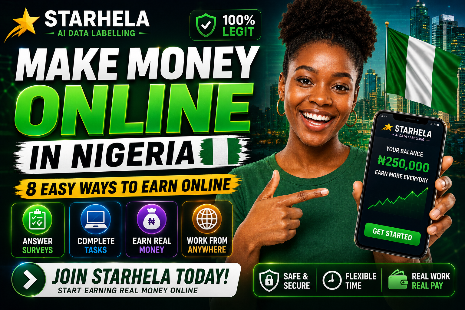 StarHela Nigeria earning illustration