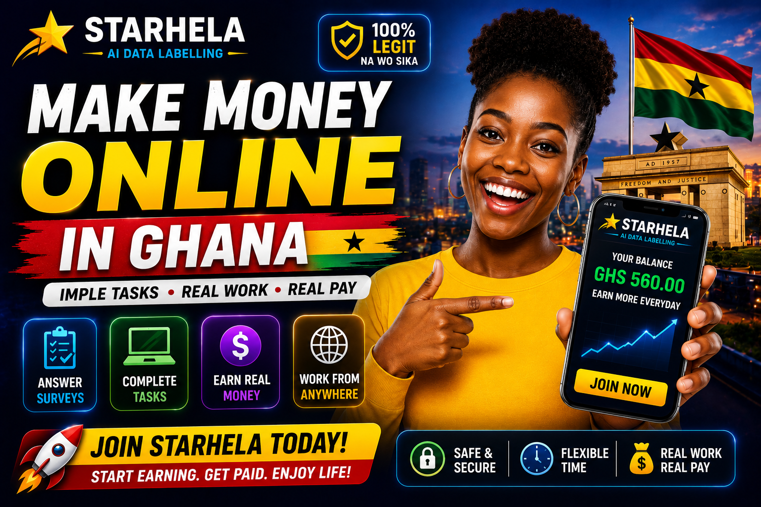 StarHela Ghana earning illustration