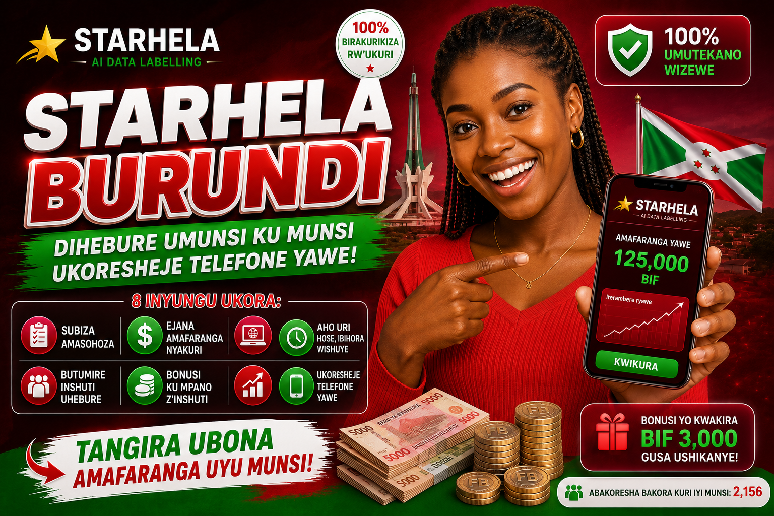 StarHela Burundi illustration