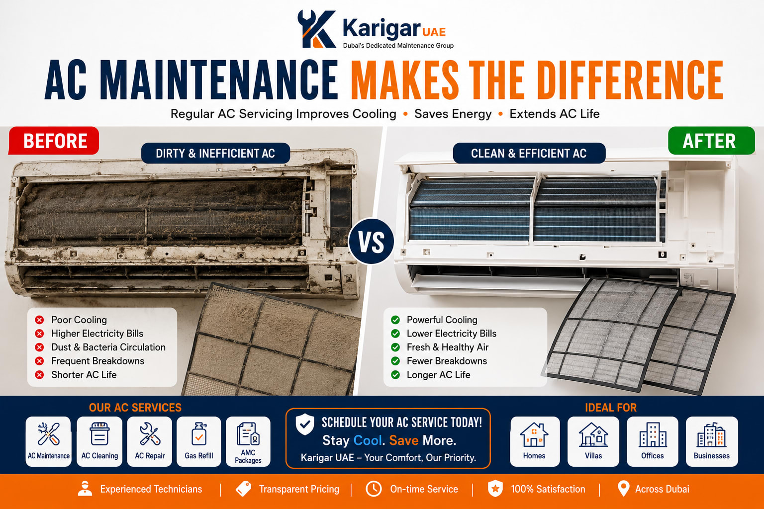 AC service price Dubai