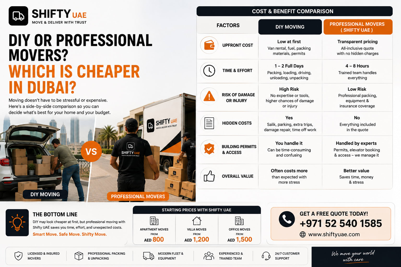 House Shifting Dubai