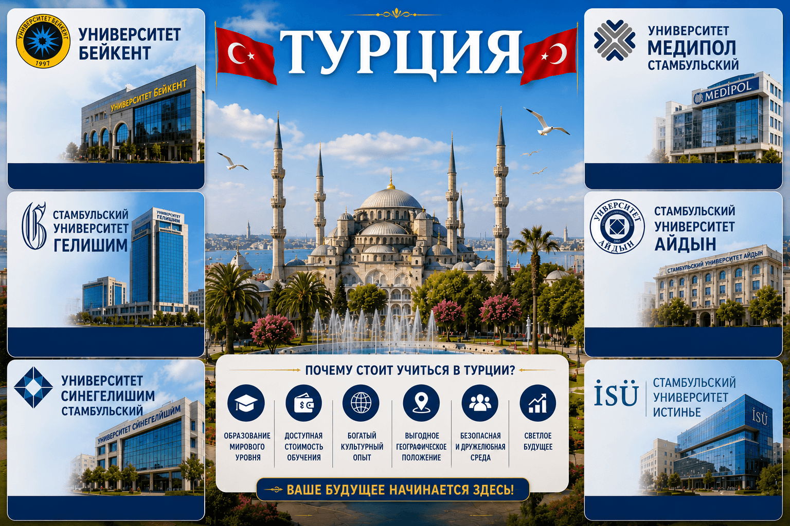 Турция