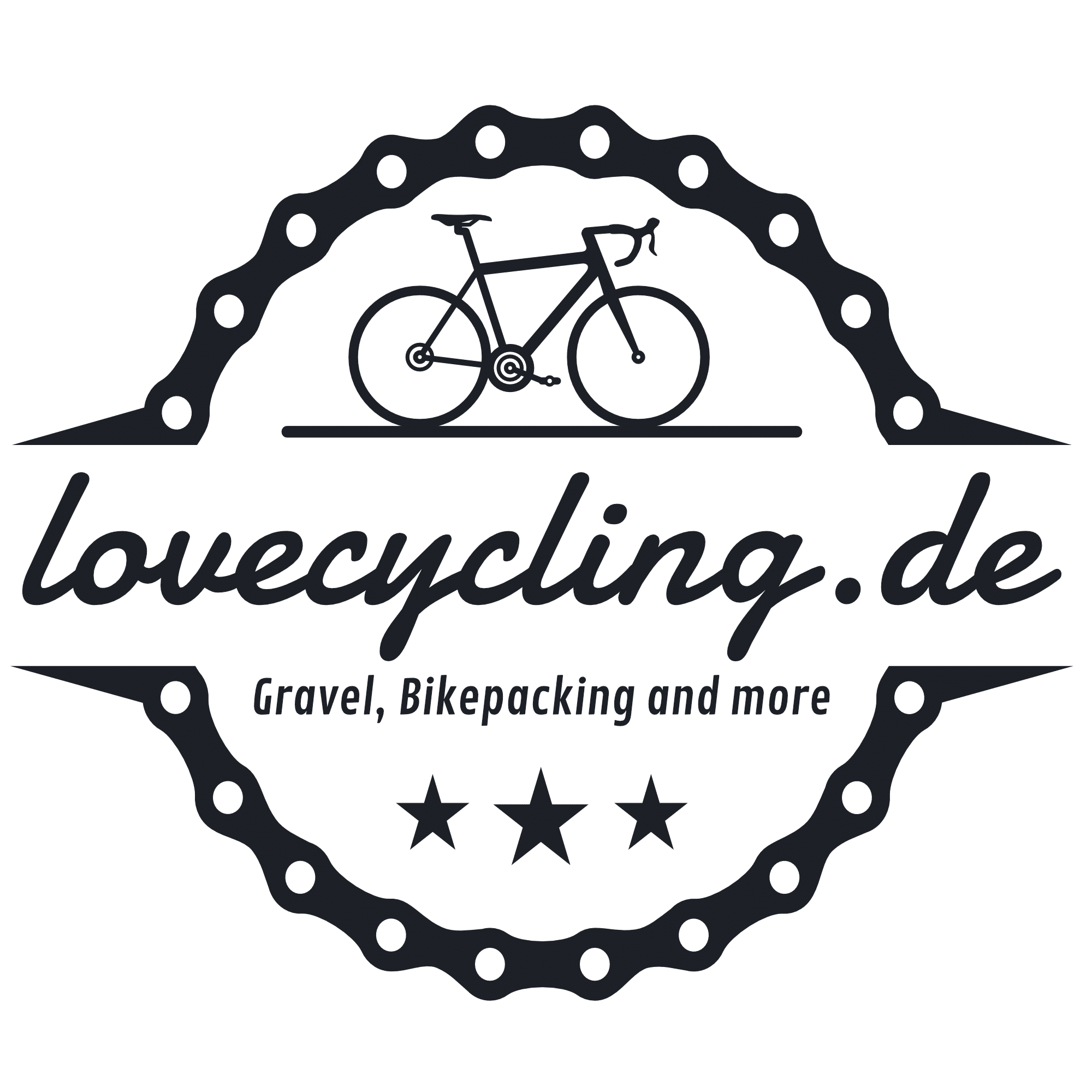 (c) Lovecycling.de