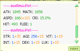 Pet Stats