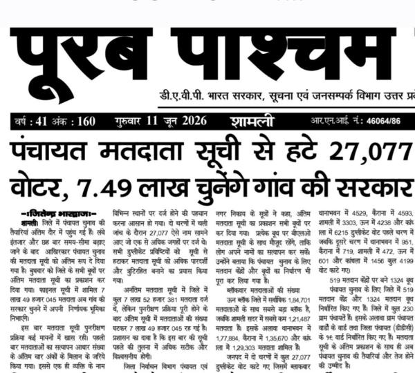 शामली में साढे 7 लाख मतदाता चुनेंगे गांव की सरकार, 27077 मतदाता वोटर लिस्ट से बाहर