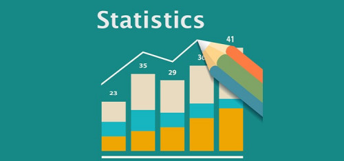 BS STATISTICS