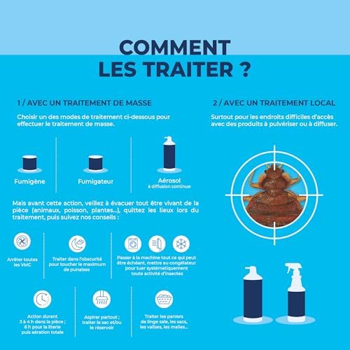 Vue 6 de Kapo Choc Insecticide Punaises