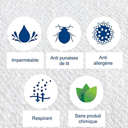 Vue 5 de Teskad Housse De Sommier